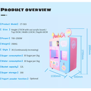 Cotton-Candy-Product-Overview-300x300 Cotton Candy Product Overview