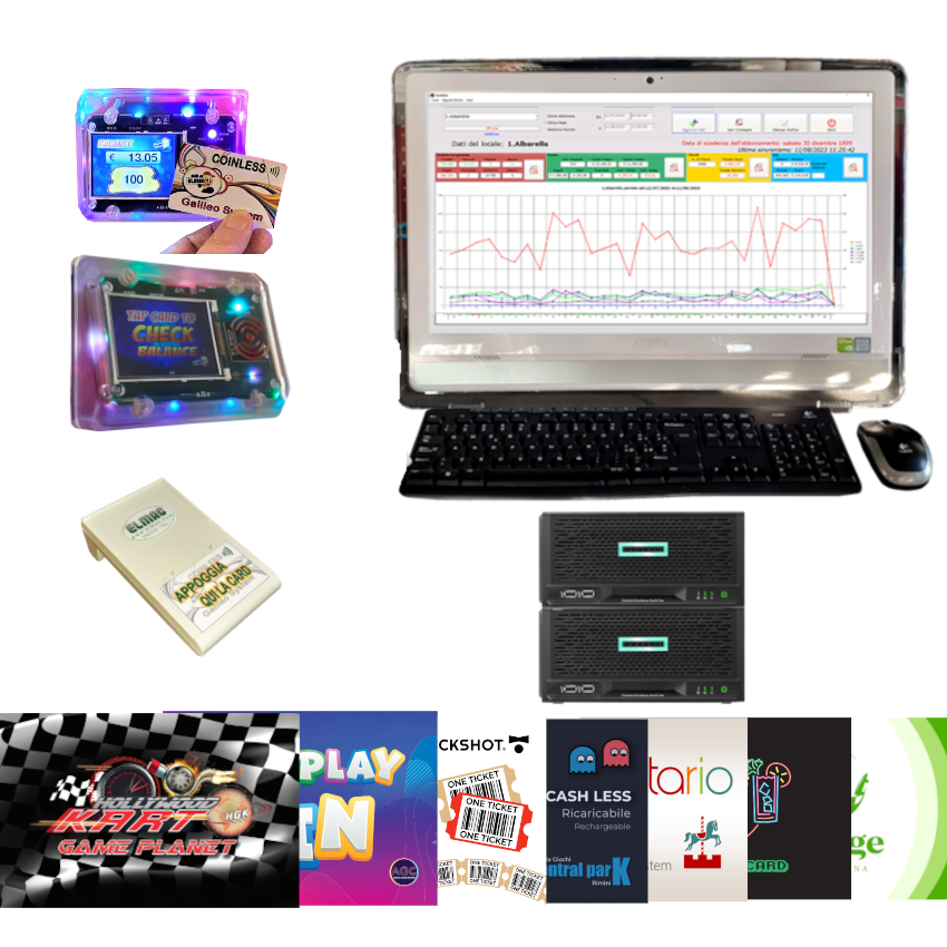 Coinless-1 Ticket Eaters & Management Kits