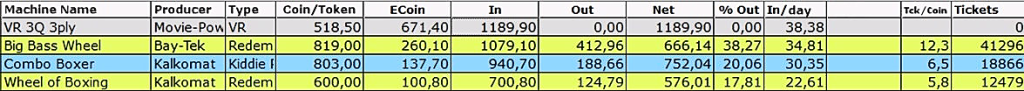 5-1024x91 Coinless System